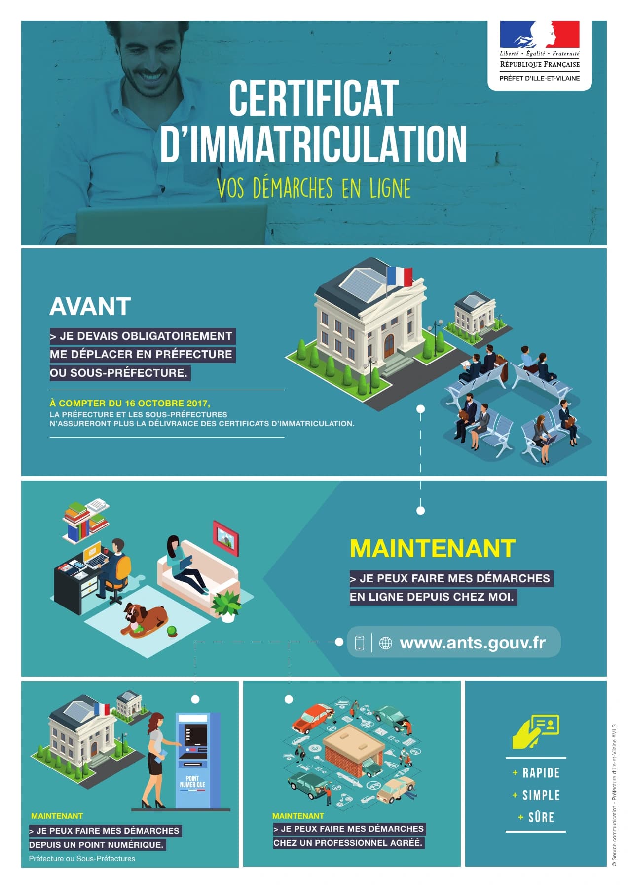 Certificat d’immatriculation : affiche A3, 2017